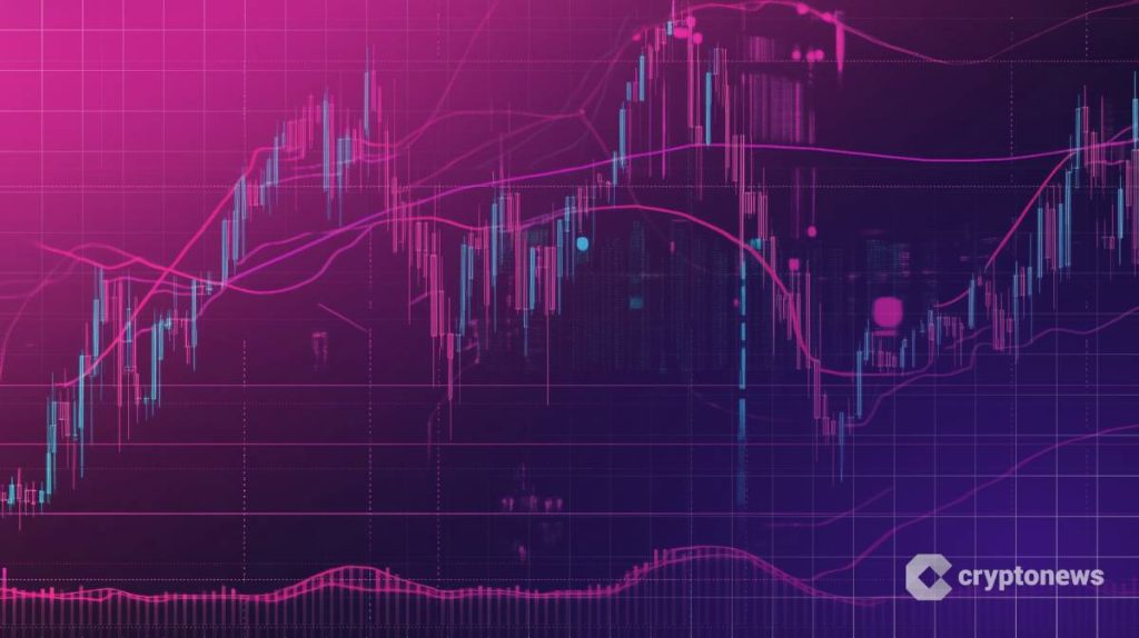 Polymarket: apostadores preveem 61% de chance de recessão