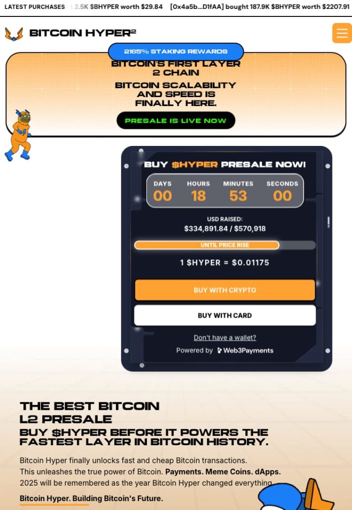 alternativas-ao-token-6900-bitcoin-hyper