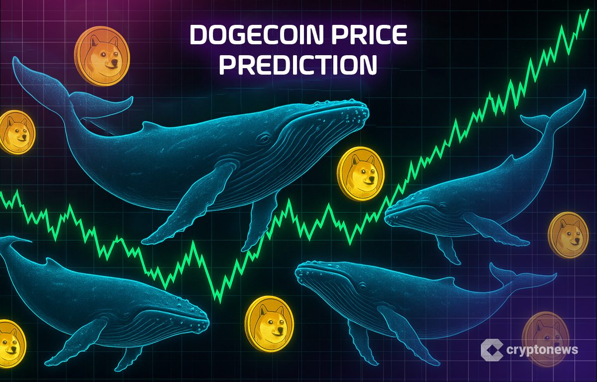 Cotação do Dogecoin