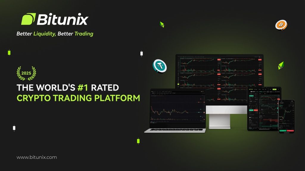 bitunix