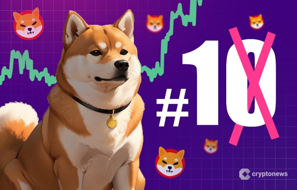 Shiba inu ja numero 10.