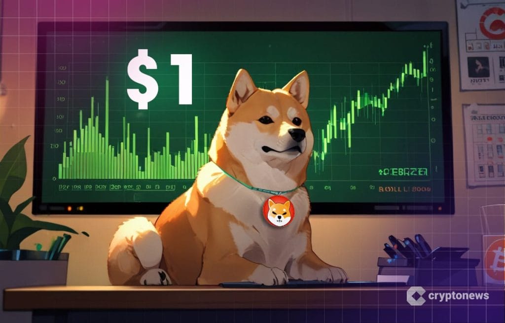 Shiba inu koira, pörssikäyrä ja yksi dollari