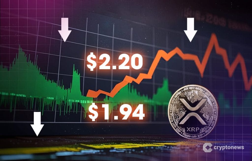 XRP kolikko, kurssikäyrä ja dollariarvot 1,94 ja 2,20.
