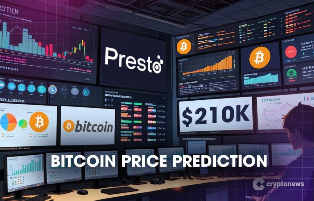 Bitcoin hintaennuste 18.12.2024