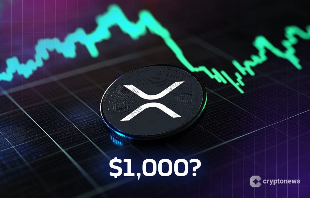 XRP kolikko, kurssikäyrä 1000 dollaria -teksti.