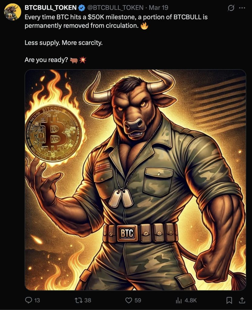 BTC Bull twiitti
