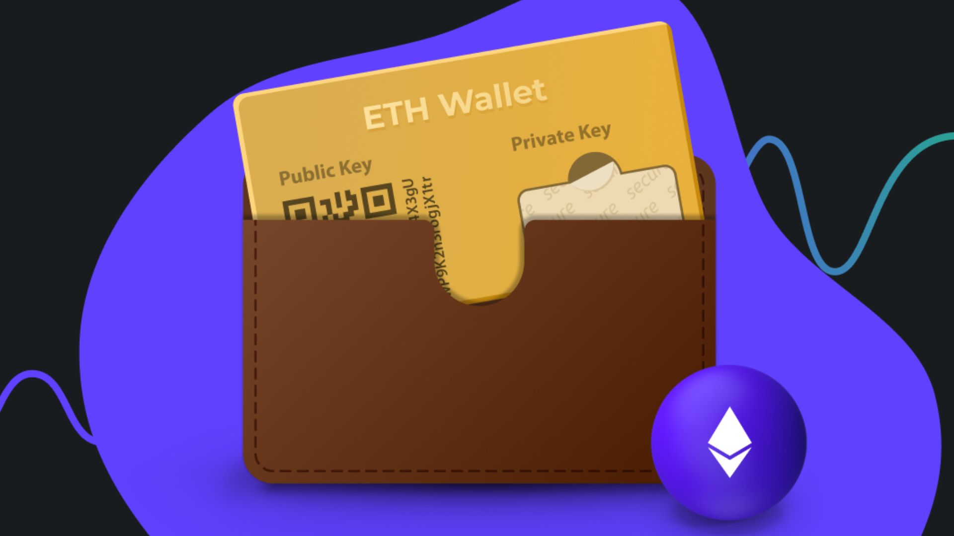 ethereum lompakko