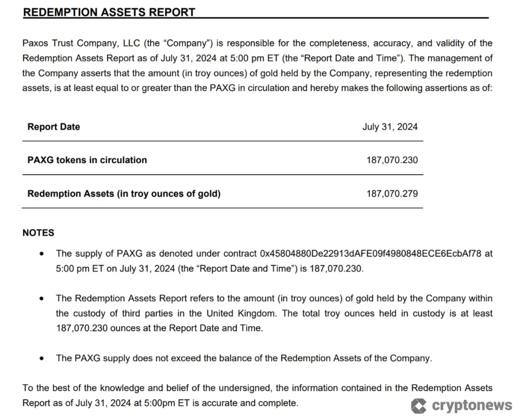 PAXG의 금 보유량 증명에 대한 월별 보고서
