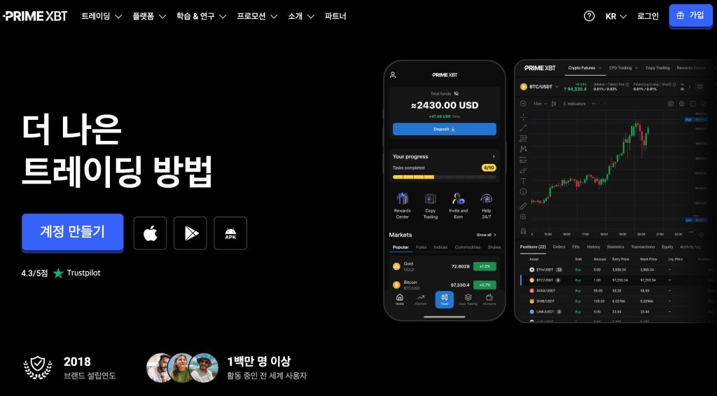 프라임xbt 코인 선물 거래소