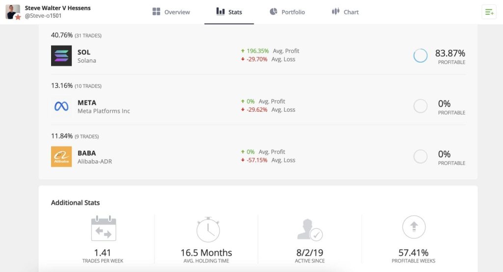 카피 트레이딩이란 - 예시