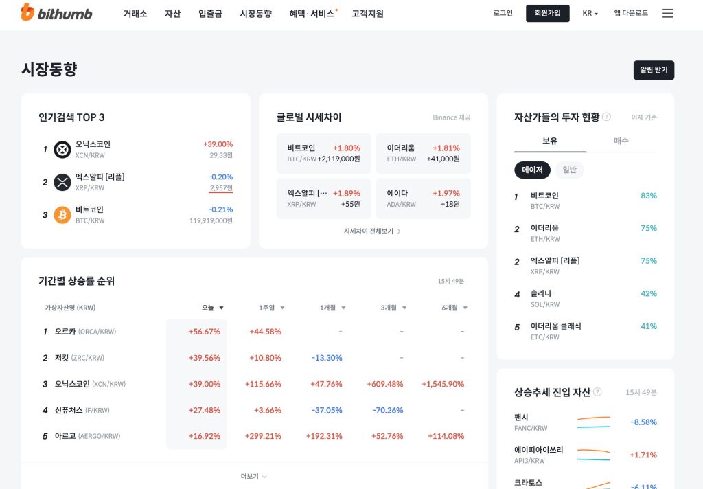 빗썸 인사이트