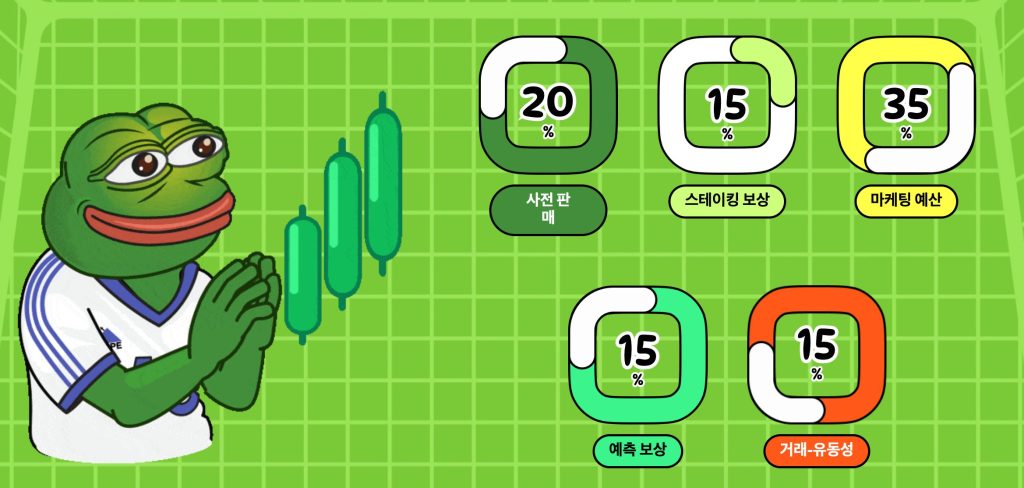 판타지 페페 구매방법 토크노믹스
