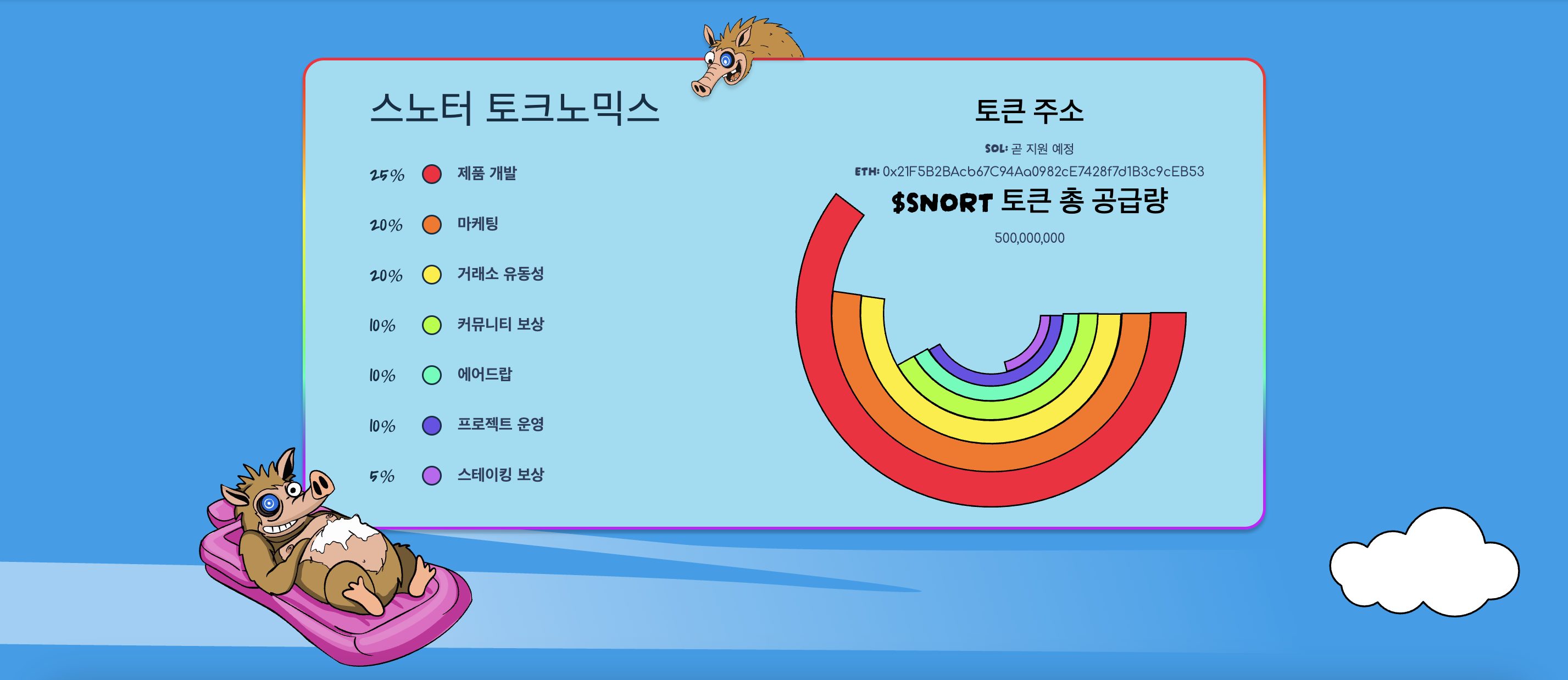 스노터 토큰 토크노믹스