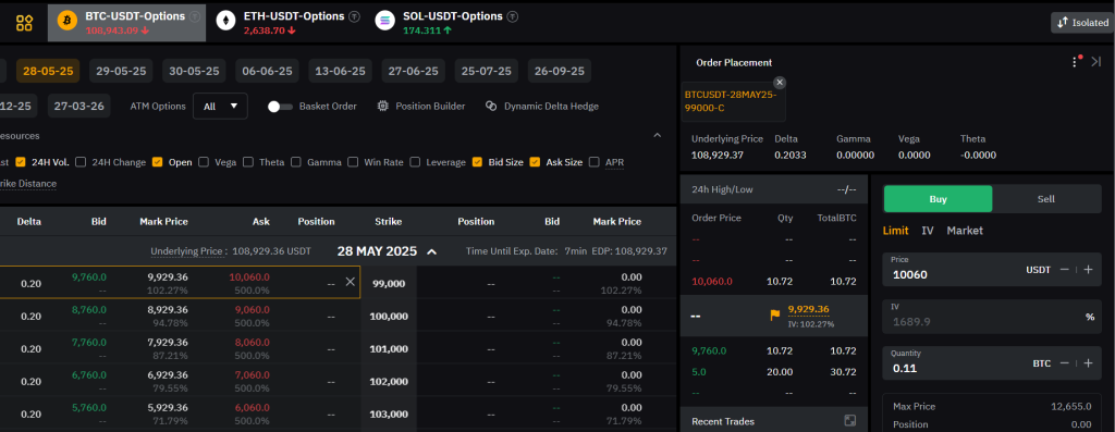 바이비트에서 비트코인 콜 혹은 풋 옵션 구매