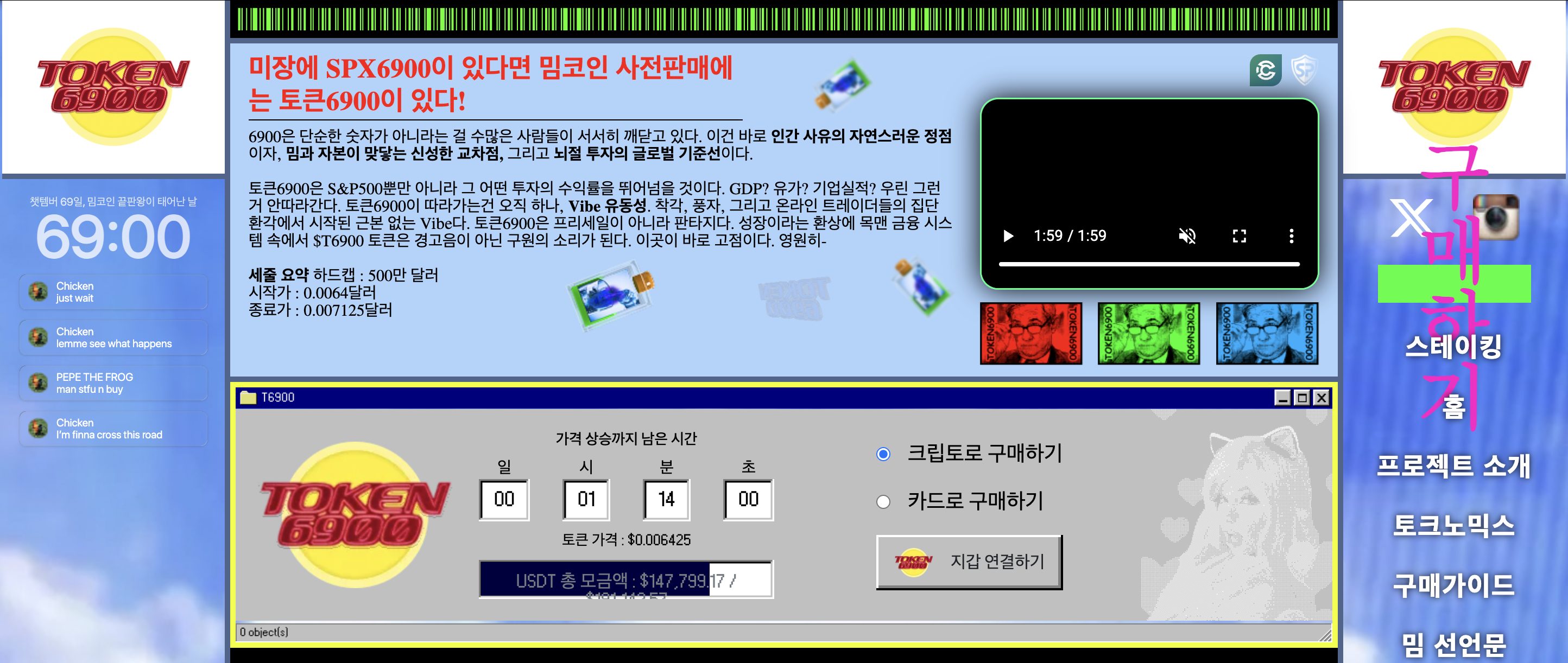 ‘토큰6900’ 믿고 투자해도 좋을까? T6900 프로젝트 상세 분석
