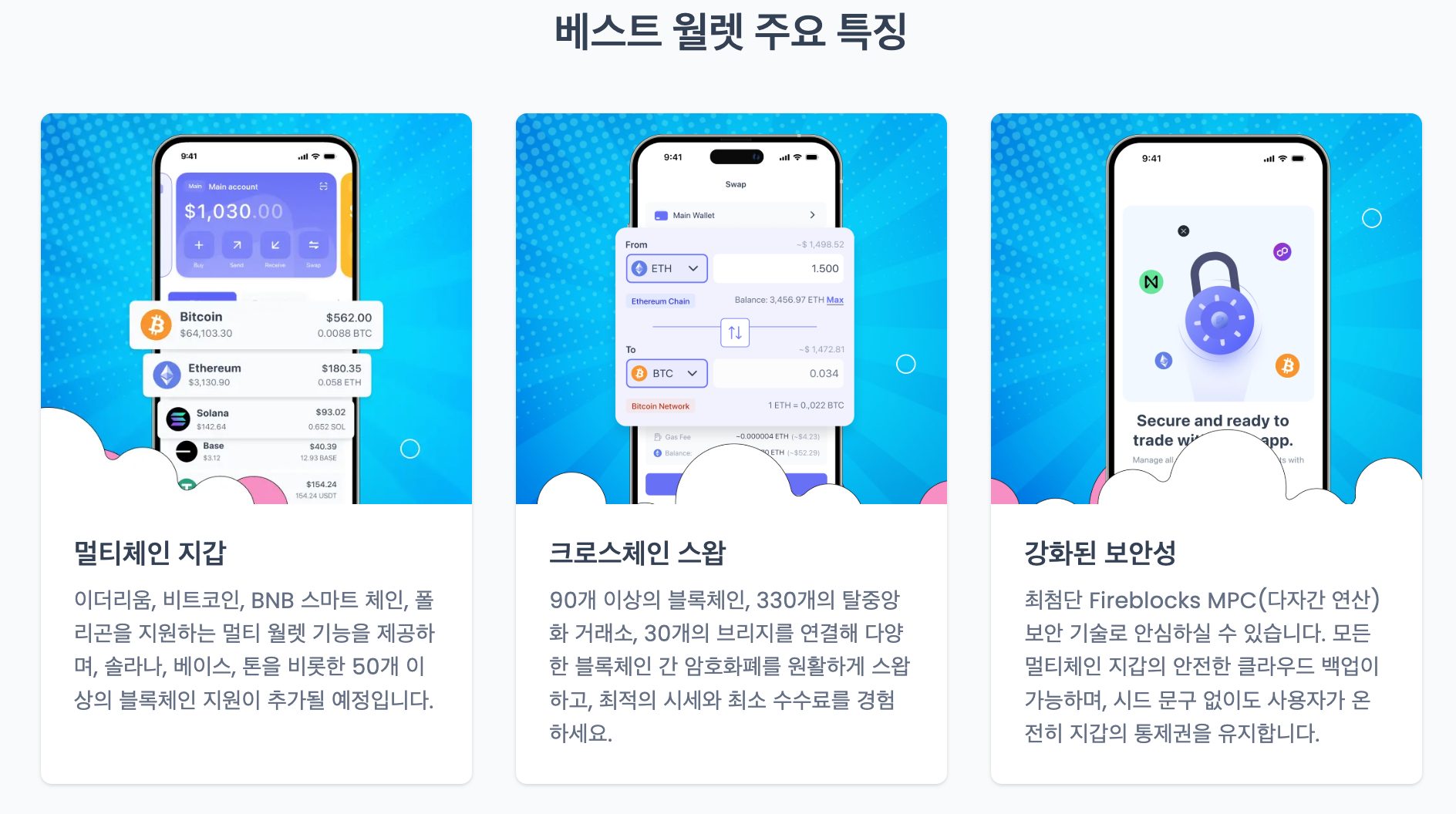 베스트월렛 주요 특징