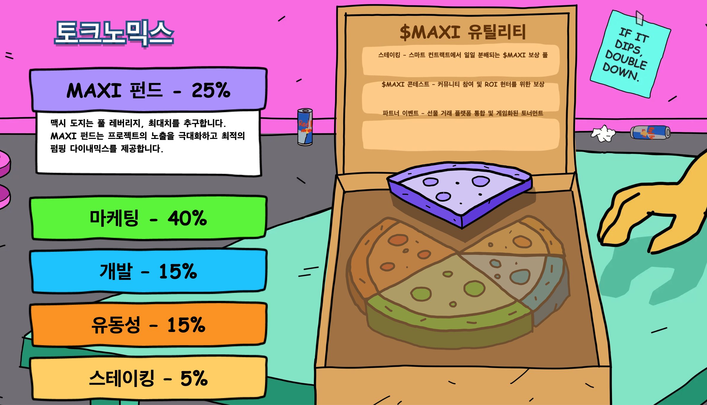 맥시 도지 토크노믹스