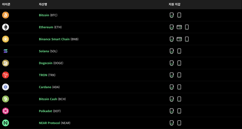 디센트 지갑 지원 코인