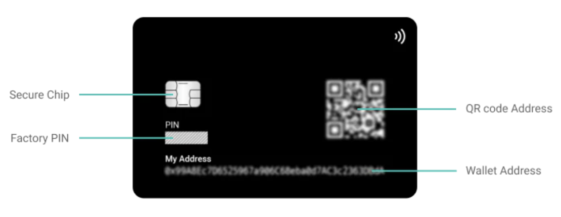 디센트 카드형 지갑