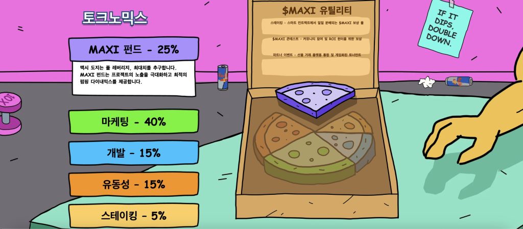 맥시 도지 프리세일