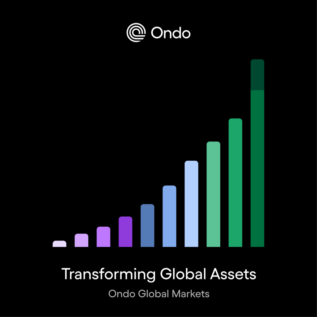 온도파이낸스 전망 - 글로벌 마켓 자산