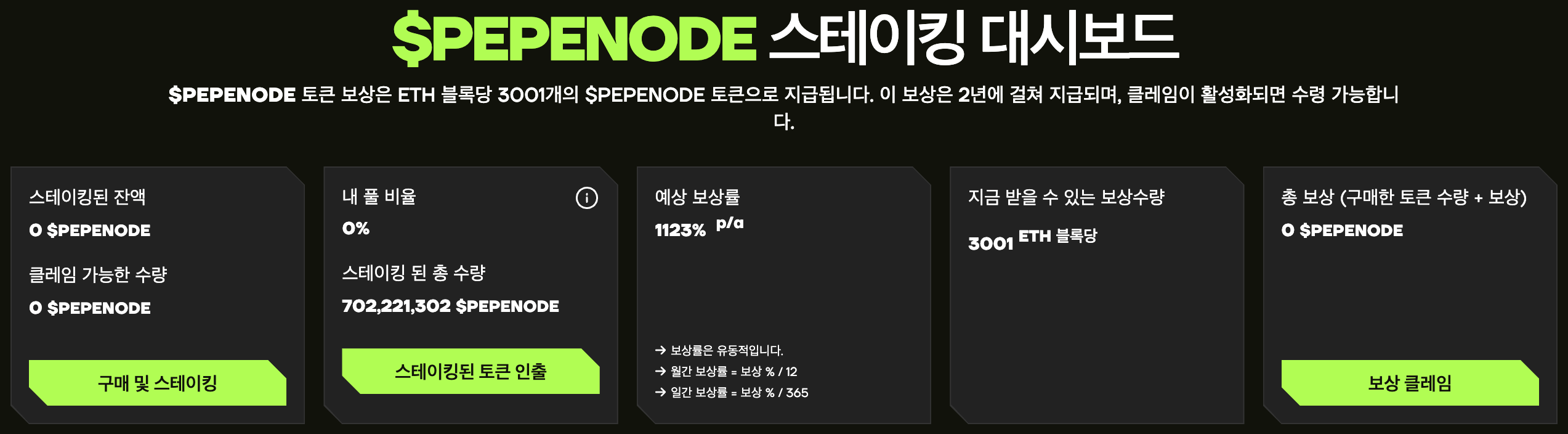 페페노드 스테이킹