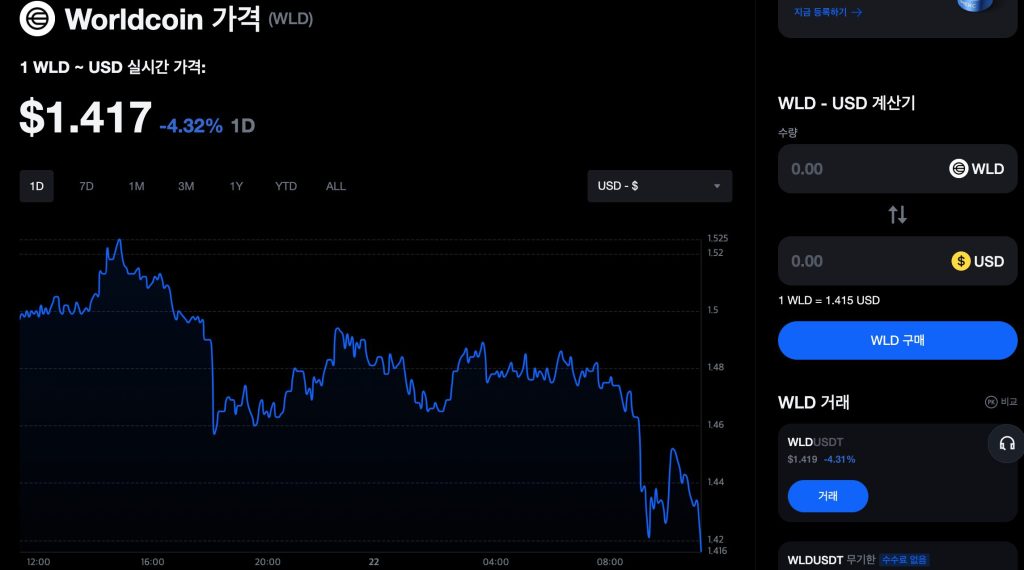 mexc 월드코인 구매방법