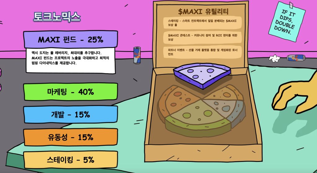 맥시도지 토크노믹스