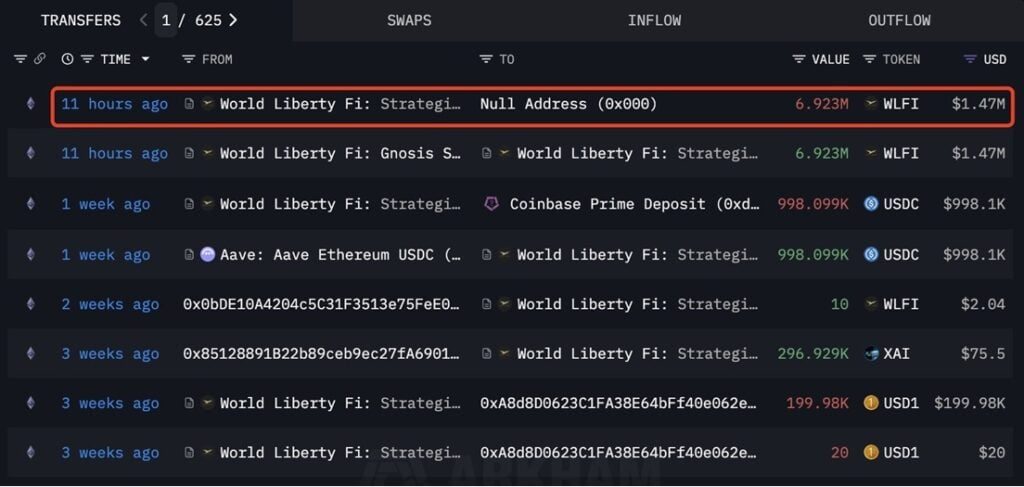 월드리버티파이낸셜 