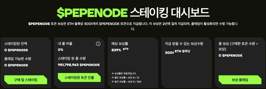 페페노드 스테이킹 대시보드