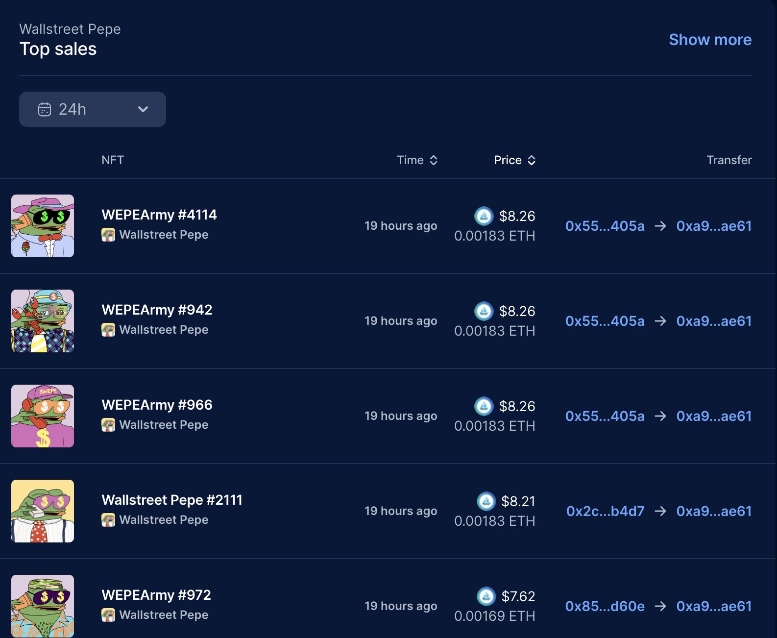 월 스트리트 페페 NFT