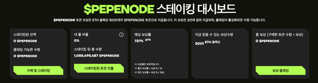 페페노드 스테이킹 대시보드 이미지
