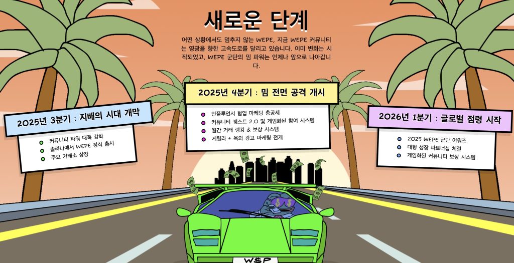 월스트리트페페 로드맵