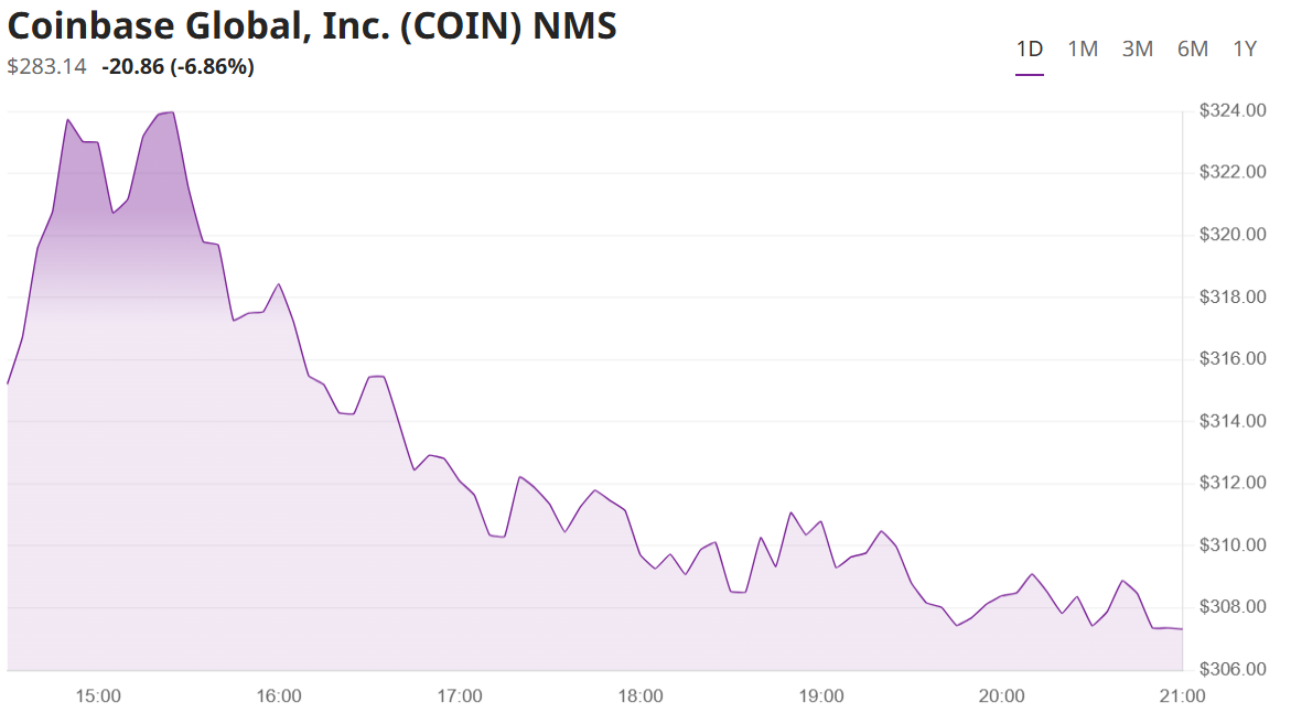 지금 구매하기 좋은 코인 관련주 정보 총정리 – 추천 종목, 투자 방법, 전문가 팁