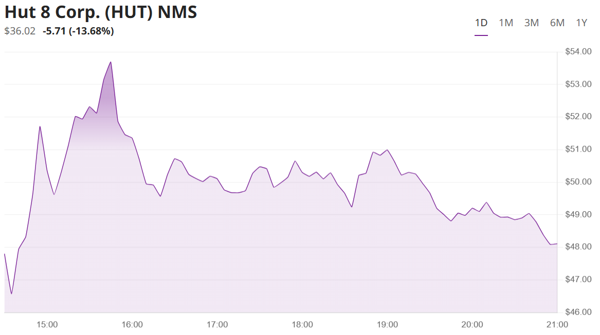 코인 관련주 - 허트