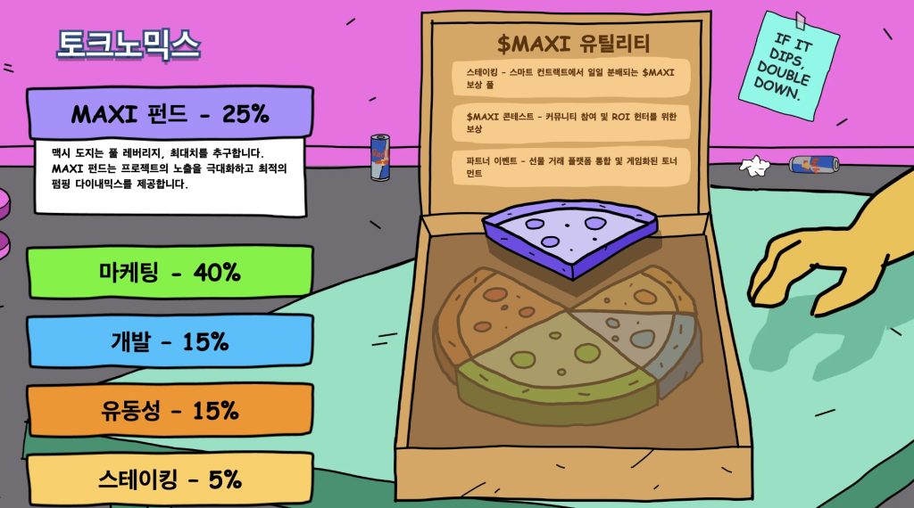 맥시도지 토크노믹스
