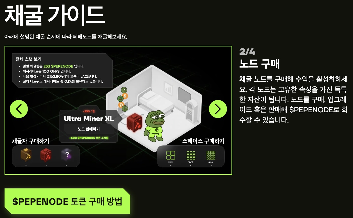 페페노드 프리세일