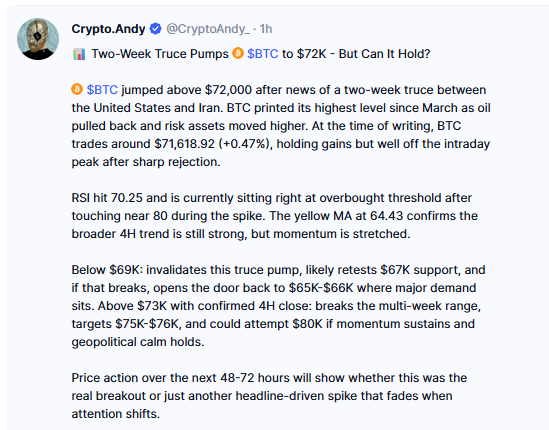 크립토 앤디(Crypto.Andy) 비트코인 전망