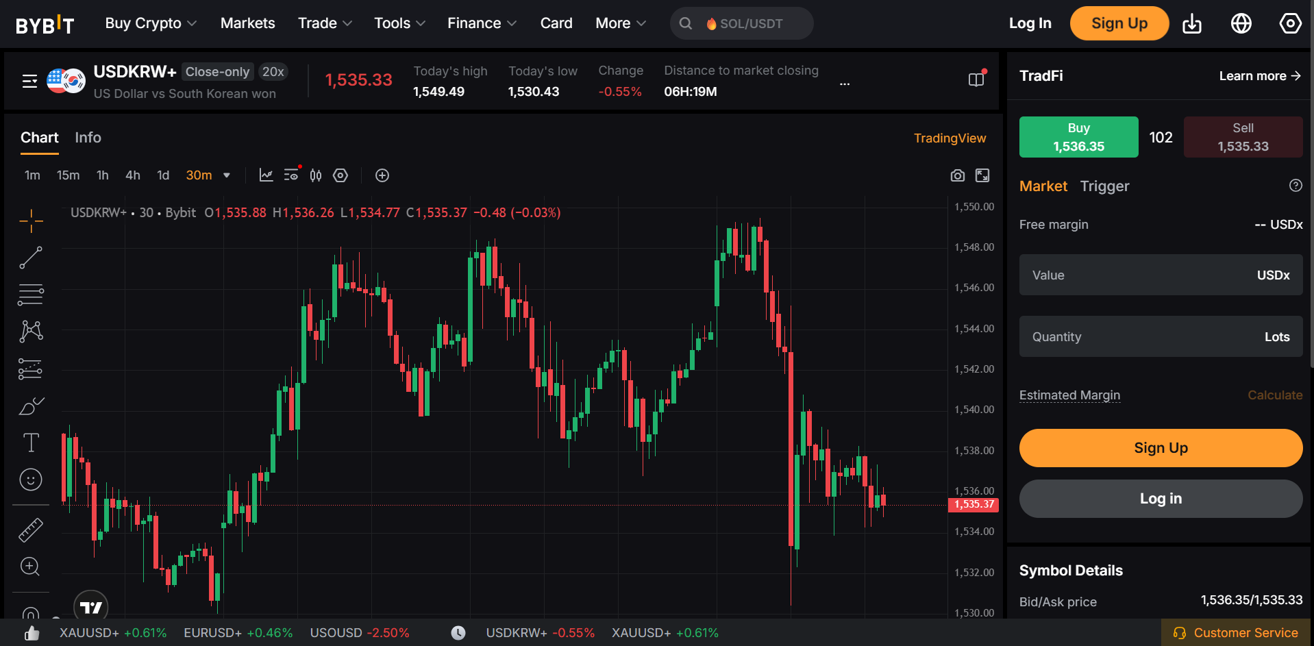 바이비트 USD/KRW 거래 화면