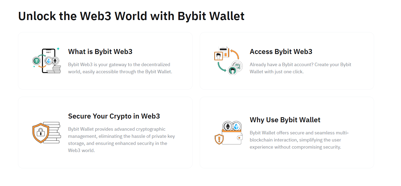 Bybit - wallet crypto terbaik