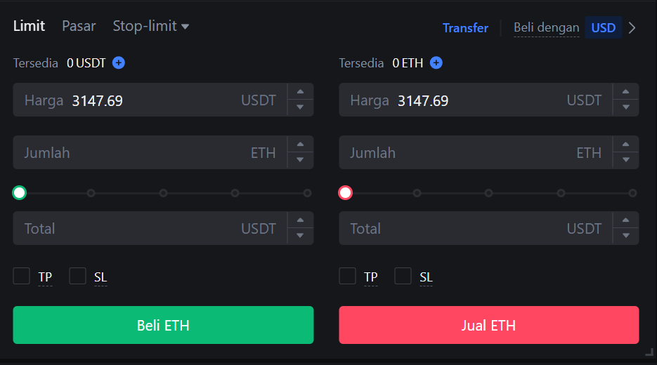 cara beli altcoin - Pesanan limit