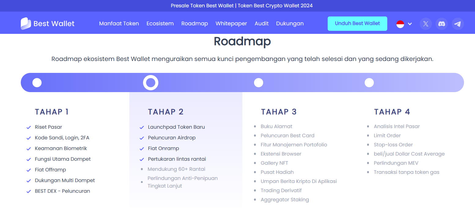 roadmap best wallet token