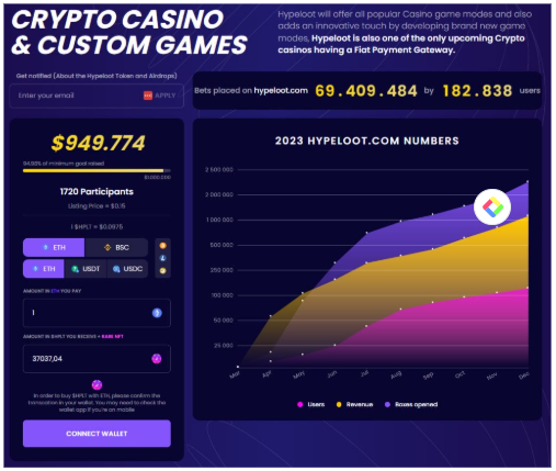Game penghasil crypto - crypto casino