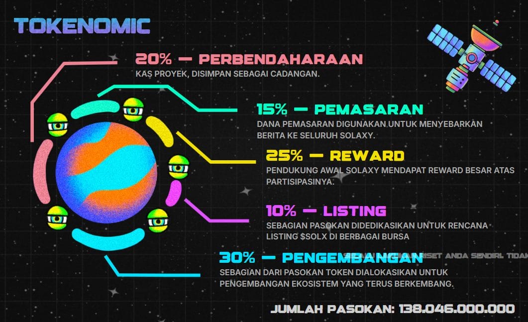 Pump.fun Luncurkan Kembali Fitur Livestream untuk 5% Pengguna Setelah Lima Bulan Dihentikan Karena Masalah Keamanan