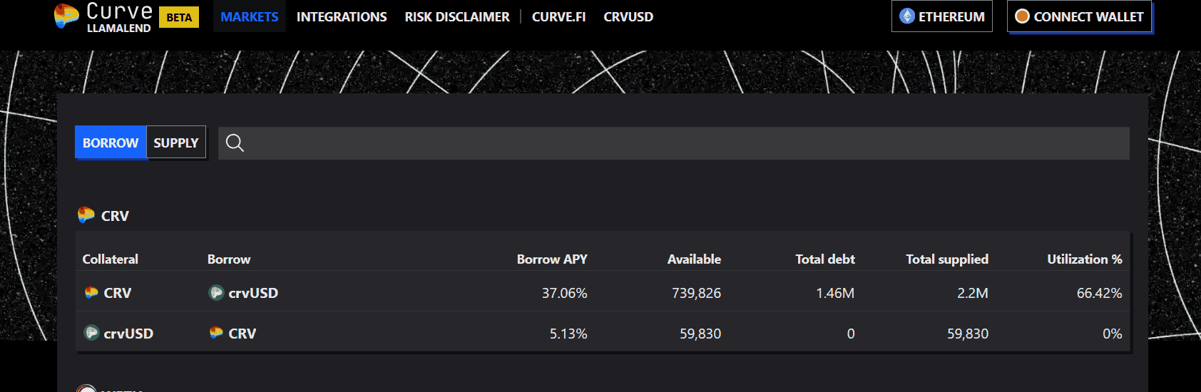 Kelebihan Smart Contract