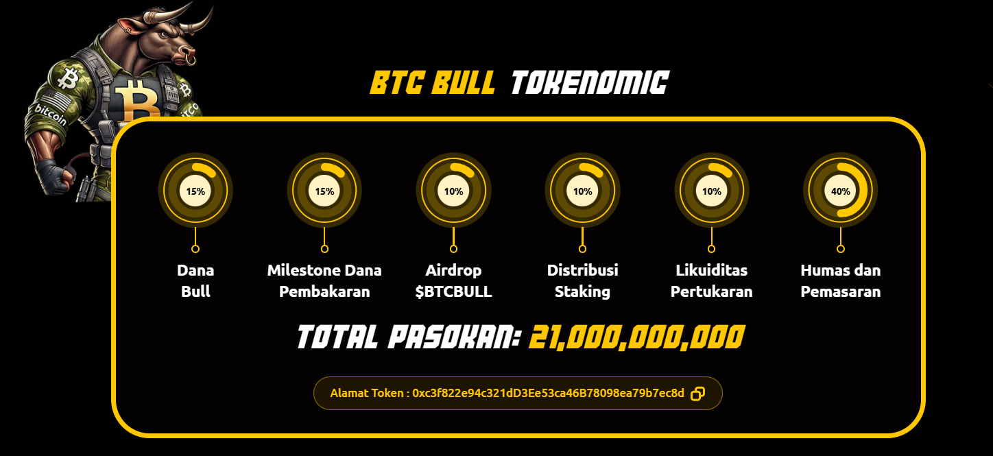 Tokenomic BTC Bull Token