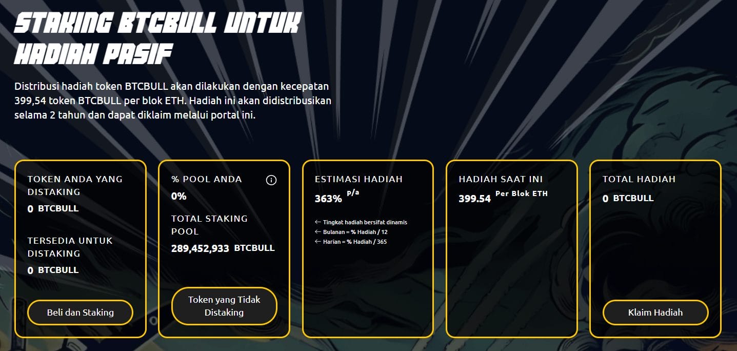 staking btc bull - Apakah Ini Titik Terendah BTC? Salah Satu Sinyal Beli Paling Terpercaya dalam Sejarah Bitcoin Kembali Muncul – Investor Mulai Masuk ke Presale BTC Bull