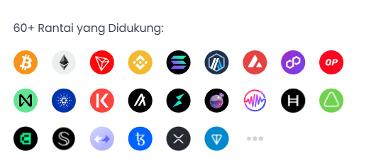 Multi Chain- Best Wallet Crypto