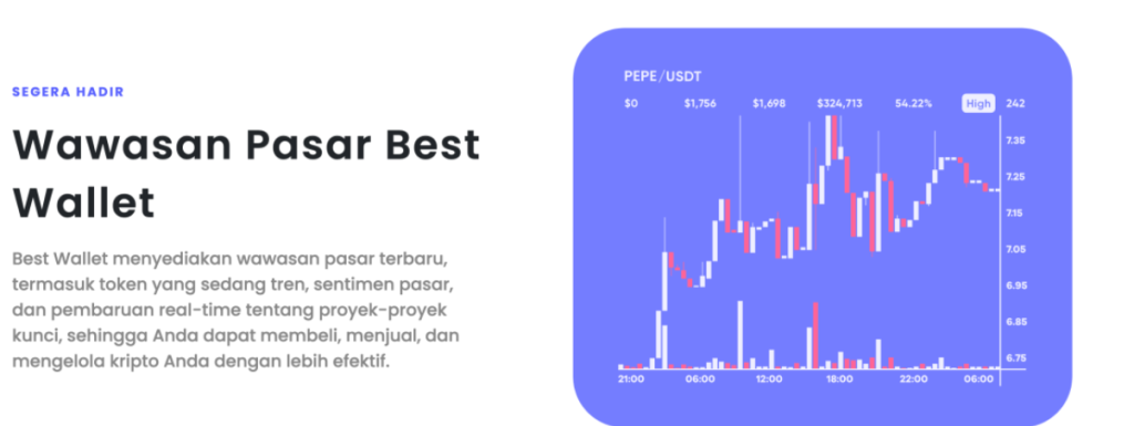 Fitur Baru - Best Wallet Crypto