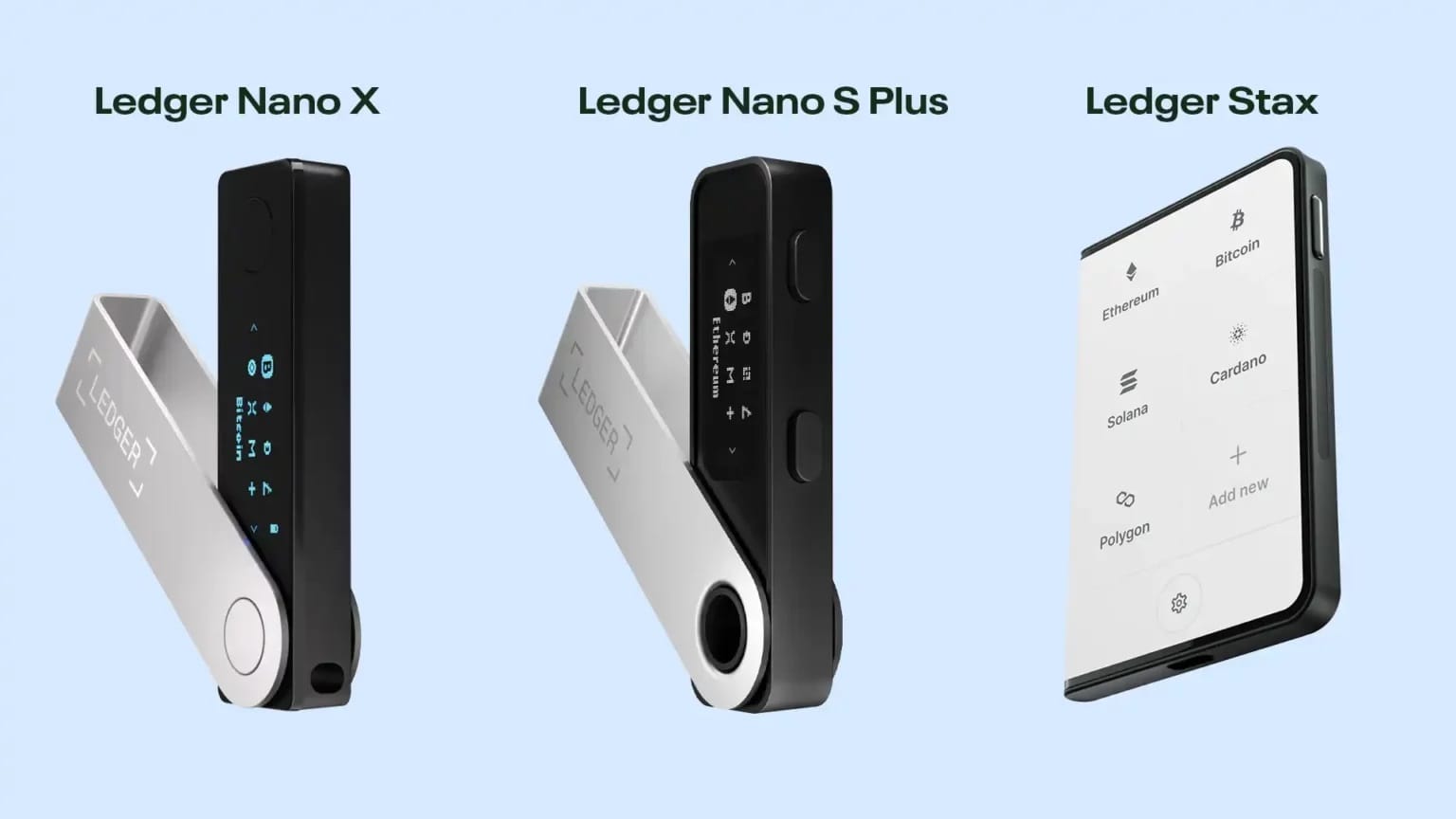 Wallet crypto terbaik - ledger